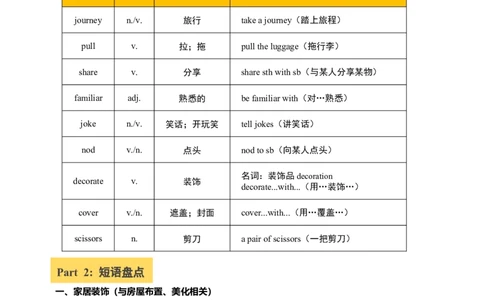 讲义Unit2SweetHomeSectionB(单词+短语+句子+知识点+习题)_最新人教版英语八年级上册_新版_初中英语8上新更新第三套可选择_08讲义+单元复习课件_8上人教英语Unit2讲义+课件