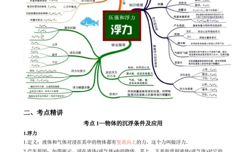 第09讲&mdash;&mdash;浮力（思维导图+考点精讲+例题精析）&mdash;&mdash;2023年中考物理一轮复习讲练测（解析版）_8、物理总复习_8.中考物理总复习_2023年中考复习资料_一轮复习