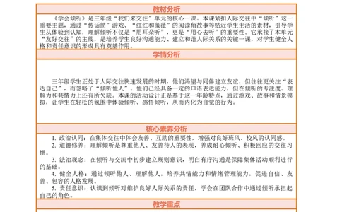 9.1《学会倾听&mdash;&mdash;倾听很重要》教案设计_26新三年级道法下册（统编版）_版本一_部编版道德与法治3下_2026春新版_第二套_01.道法3下第2套课件+核心素养教案26春已更完