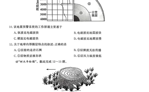 山东省聊城市2025-2026学年高一上学期期中教学质量检测地理试卷（图片版，含答案）_2025年12月高一试卷_251211山东省聊城市2025-2026学年高一上学期11月期中（全）