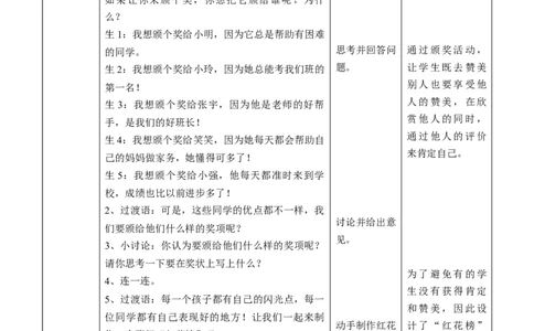 4.16奖励一下自己第一课时教案(1)_26新二年级道法下册（统编版）_版本二_教学设计_教案1