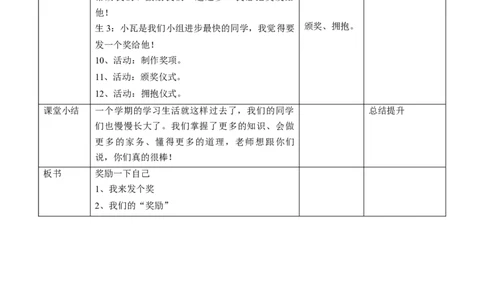 4.16奖励一下自己第一课时教案(1)_26新二年级道法下册（统编版）_版本二_教学设计_教案1