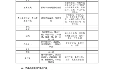 第19单元第1讲北方地区和南方地区教案_新高考复习资料_2022年新高考复习资料_2022届一轮复习讲练结合7.13更新_系列二_第19单元中国的分区地理_第19单元第1讲北方地区和南方地区