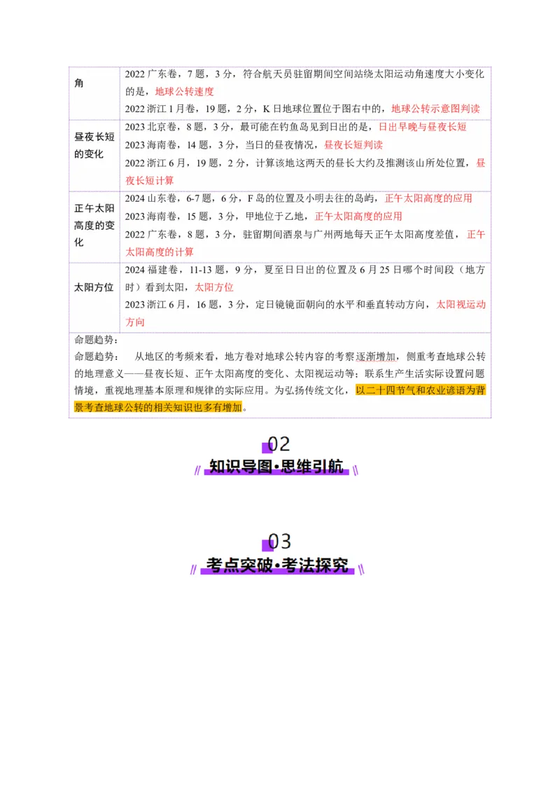 第05讲地球公转及其地理意义（讲义）（原卷版）_新高考复习资料_2025年新高考资料_2025年高考地理一轮复习讲练测（新教材新高考）