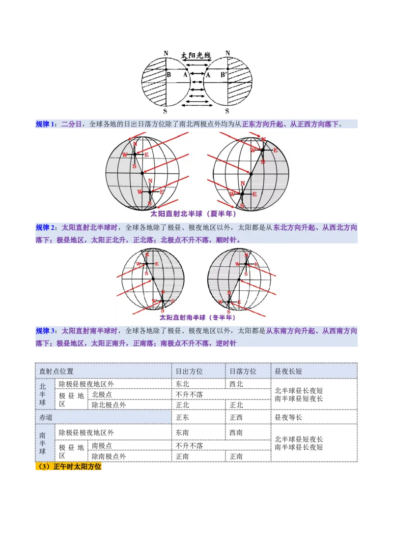 第05讲地球公转及其地理意义（讲义）（原卷版）_新高考复习资料_2025年新高考资料_2025年高考地理一轮复习讲练测（新教材新高考）