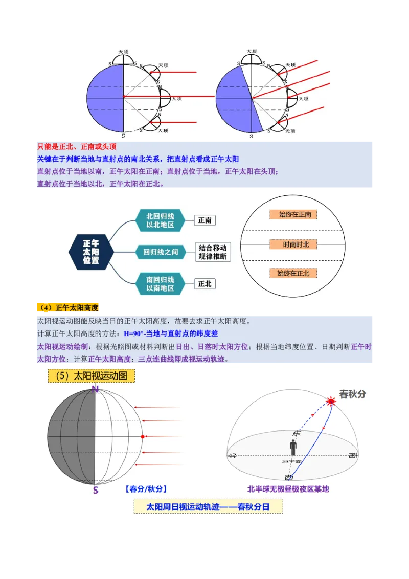 第05讲地球公转及其地理意义（讲义）（原卷版）_新高考复习资料_2025年新高考资料_2025年高考地理一轮复习讲练测（新教材新高考）