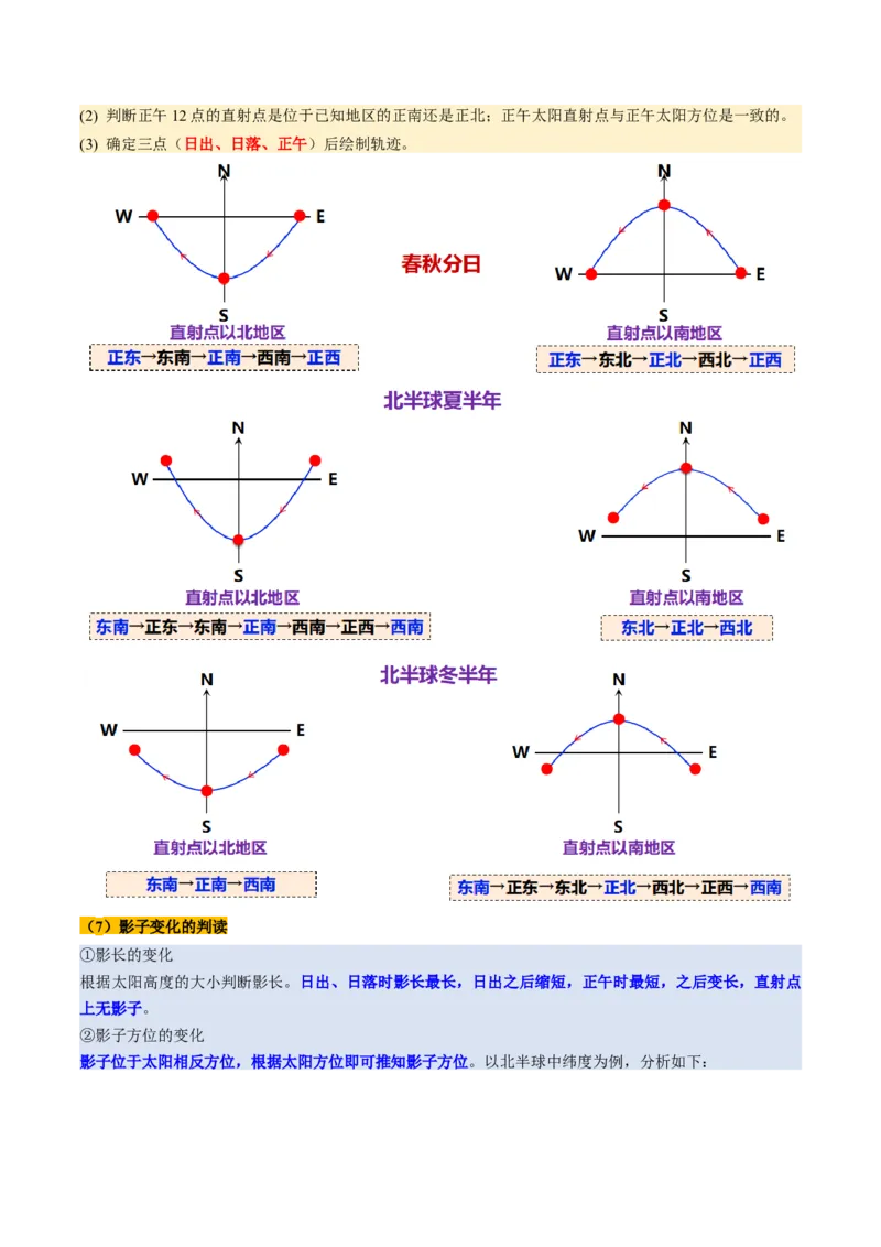 第05讲地球公转及其地理意义（讲义）（原卷版）_新高考复习资料_2025年新高考资料_2025年高考地理一轮复习讲练测（新教材新高考）
