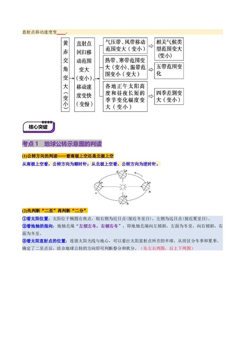 第05讲地球公转及其地理意义（讲义）（原卷版）_新高考复习资料_2025年新高考资料_2025年高考地理一轮复习讲练测（新教材新高考）