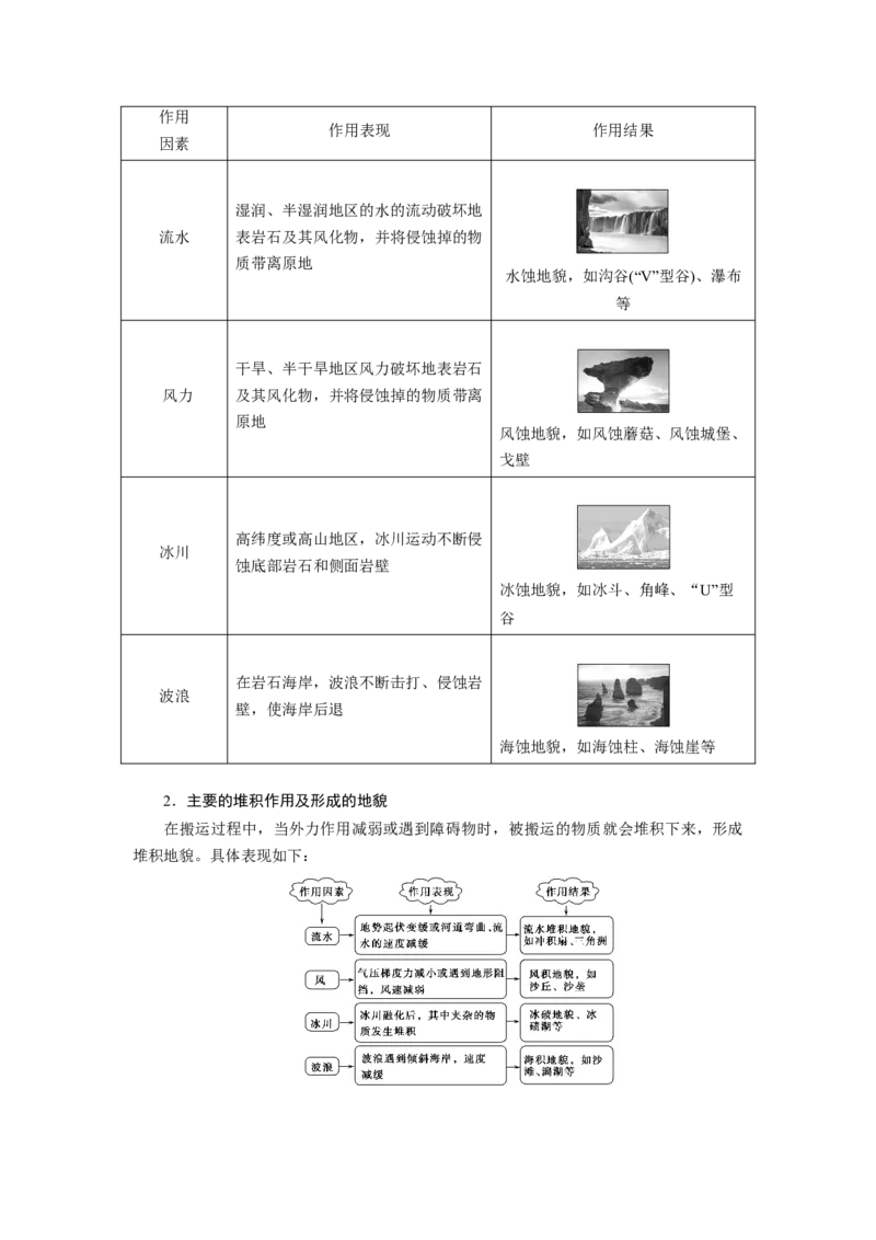 第4章第1讲营造地表形态的力量教案_新高考复习资料_2022年新高考复习资料_2022届一轮复习讲练结合7.13更新_系列一_第4章　地表形态的塑造_第4章第1讲营造地表形态的力量
