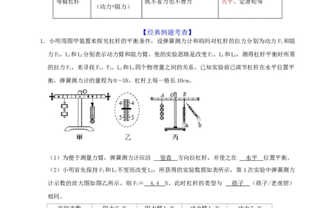 第12章简单机械（解析版）_8、物理总复习_8.中考物理总复习_2022年中考复习资料_2022年中考物理一轮复习知识点梳理与针对性分层训练（人教版）265897621