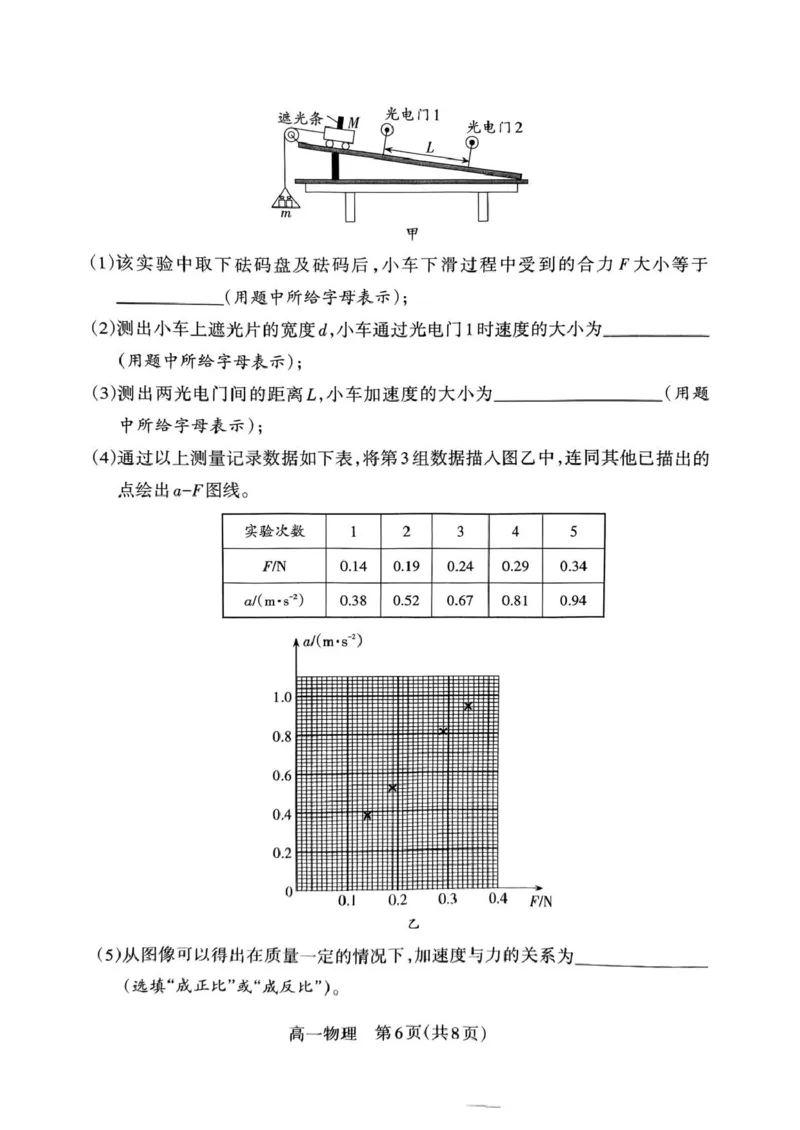 山西省吕梁市2024-2025学年高一上学期期末调研测试物理试题_2025年03月试卷_0307山西省吕梁市2024-2025学年高一上学期1月期末考试