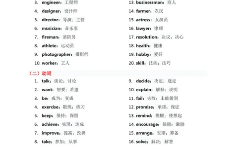 单元知识清单Unit6教师版_最新人教版英语八年级上册_新版_初中英语8上新更新第三套可选择_06知识清单_单元知识清单PDF