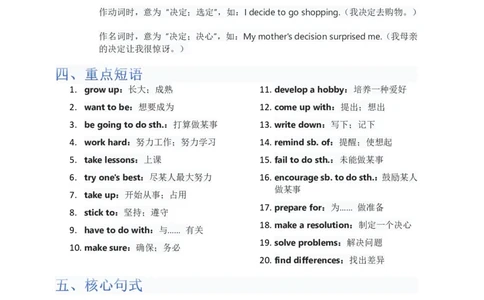 单元知识清单Unit6教师版_最新人教版英语八年级上册_新版_初中英语8上新更新第三套可选择_06知识清单_单元知识清单PDF