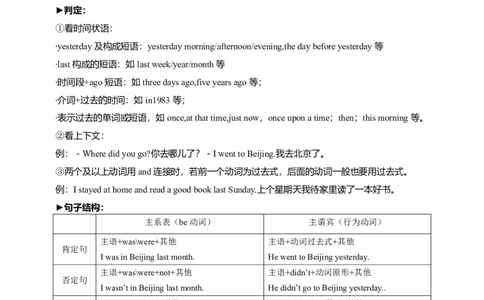 讲义Unit1HappyHolidaySectionA(单词+短语+句子+知识点+习题)_最新人教版英语八年级上册_新版_初中英语8上新更新第三套可选择_08讲义+单元复习课件_8上人教英语Unit1讲义+课件