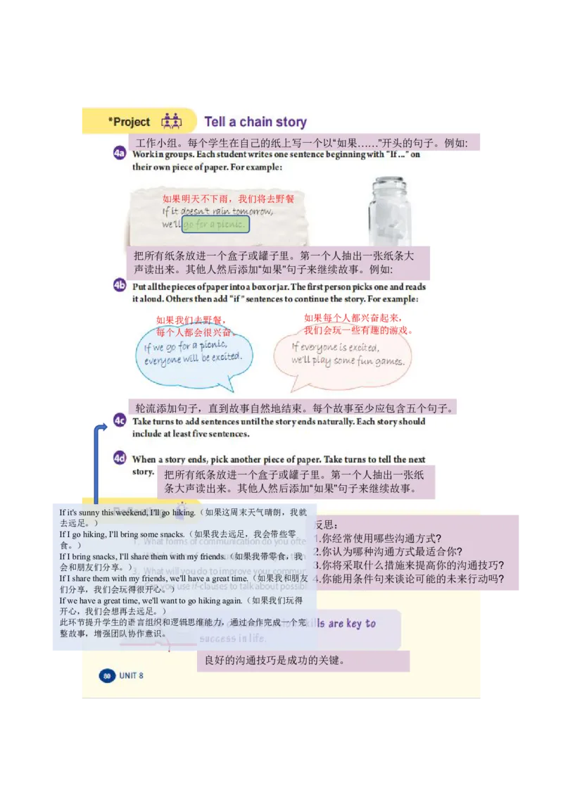 课堂笔记Unit8Let'sCommunicate!_最新人教版英语八年级上册_新版_初中英语8上新更新第三套可选择_07课堂笔记_课堂笔记