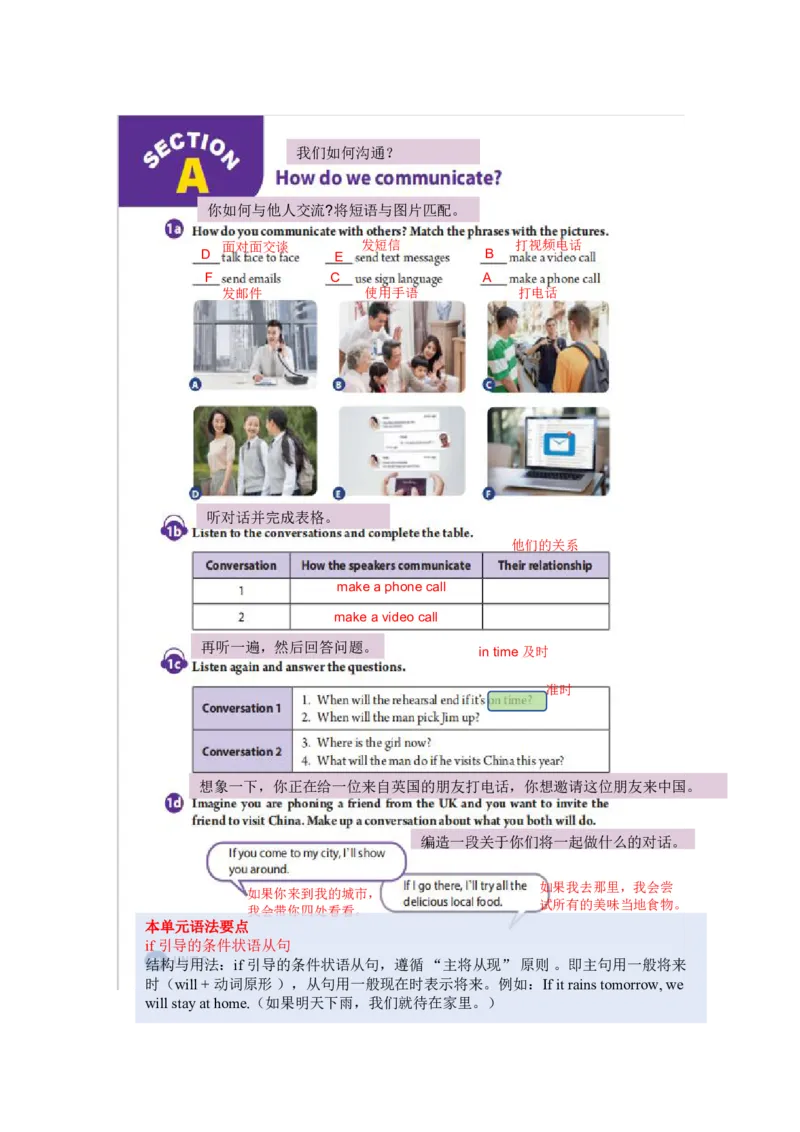 课堂笔记Unit8Let'sCommunicate!_最新人教版英语八年级上册_新版_初中英语8上新更新第三套可选择_07课堂笔记_课堂笔记