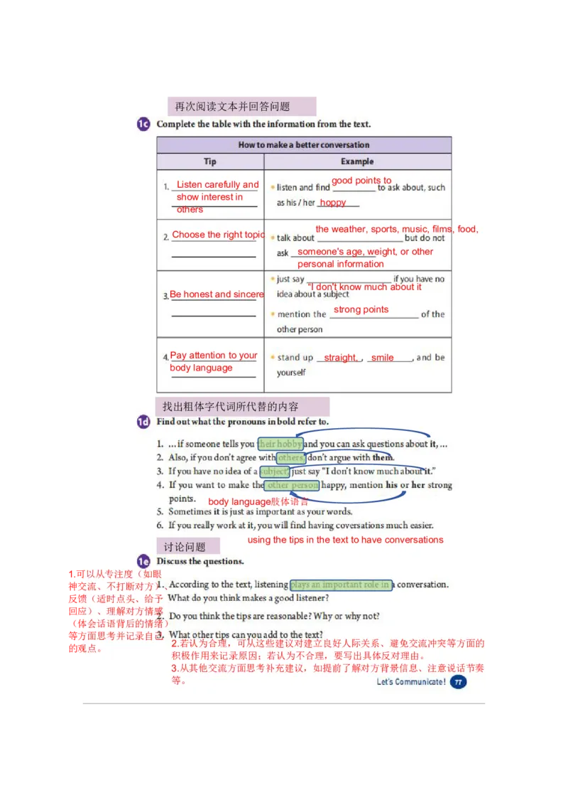 课堂笔记Unit8Let'sCommunicate!_最新人教版英语八年级上册_新版_初中英语8上新更新第三套可选择_07课堂笔记_课堂笔记
