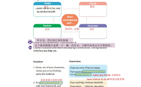 课堂笔记Unit8Let'sCommunicate!_最新人教版英语八年级上册_新版_初中英语8上新更新第三套可选择_07课堂笔记_课堂笔记