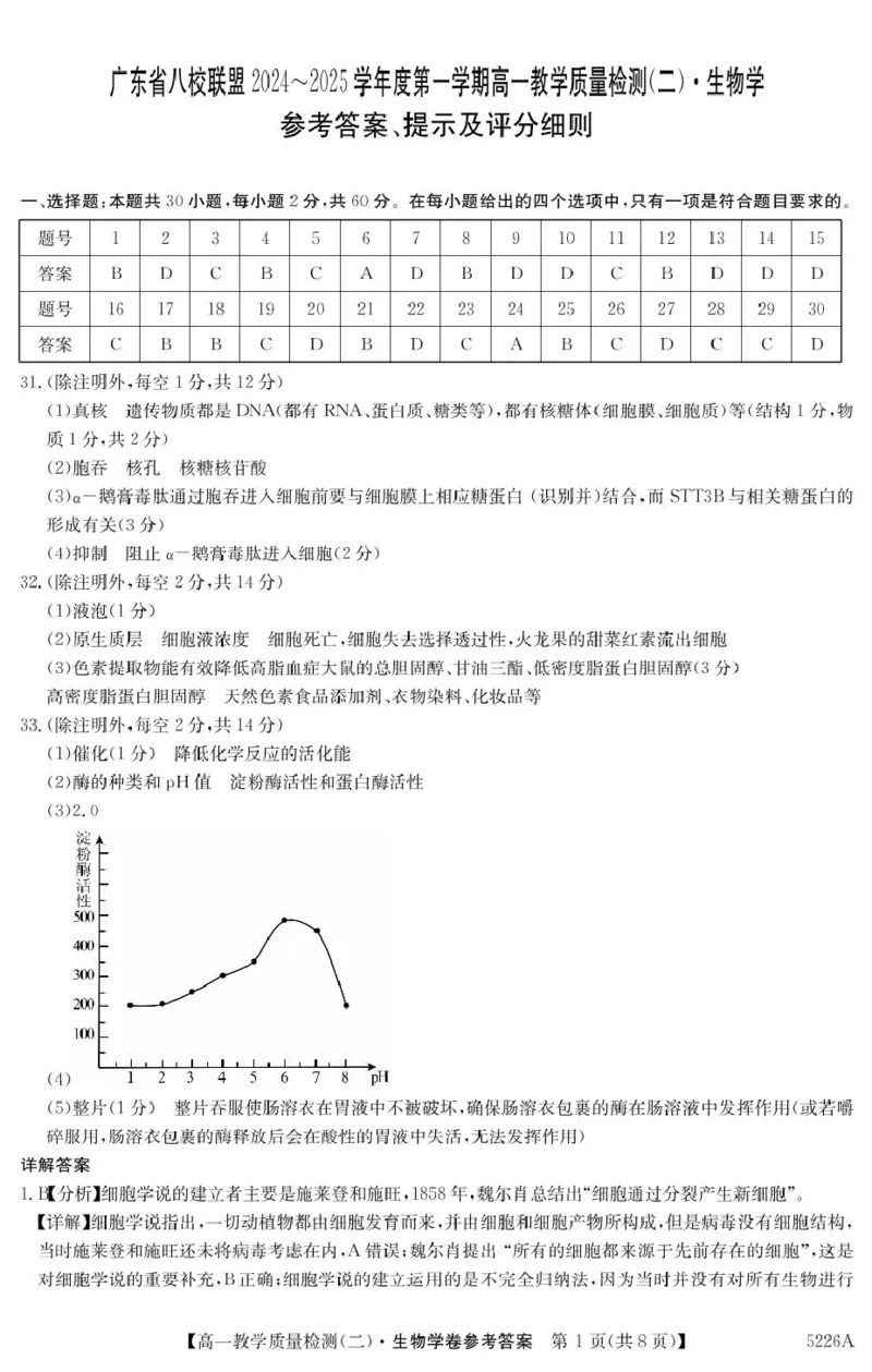 广东省八校联盟2024-2025学年高一上学期教学质量检测（二）生物答案（图片版）_2025年01月试卷_0103广东省清远市八校联盟2024-2025学年高一上学期教学质量检测（二）