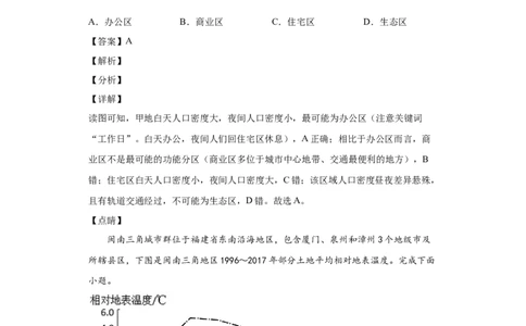 热点05城镇建设与城市转型_新高考复习资料_2022年新高考复习资料_2022年高考地理全二轮复习高频考点热点专项突破训练_热点05城镇建设与城市转型综合训练（原卷版+解析版）