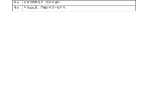5.2健康游戏我常玩第二课时教案_26新二年级道法下册（统编版）_版本一(1)_部编版道德与法治2下_旧版_道法2下课件教案_01.道法2下第2套课件+核心素养教案_核心素养教案配套
