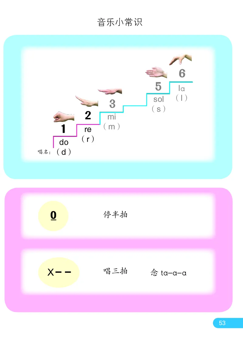 义务教育教科书&middot;音乐（简谱）二年级下册_电子课本_小学电子课本_06音乐_苏少版（简谱）