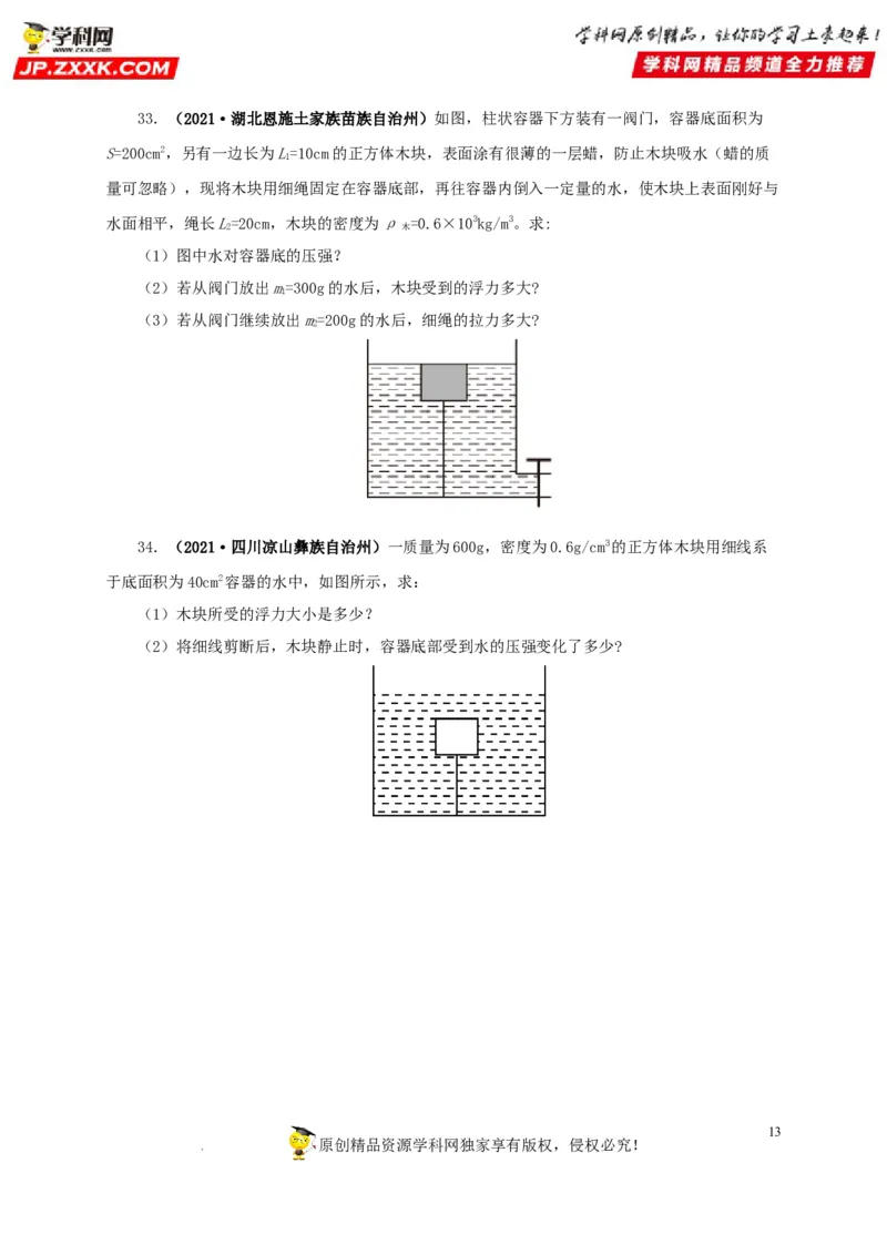 第十三单元密度、压强和浮力综合真题训练（原卷版）_8、物理总复习_8.中考物理总复习_2022年中考复习资料