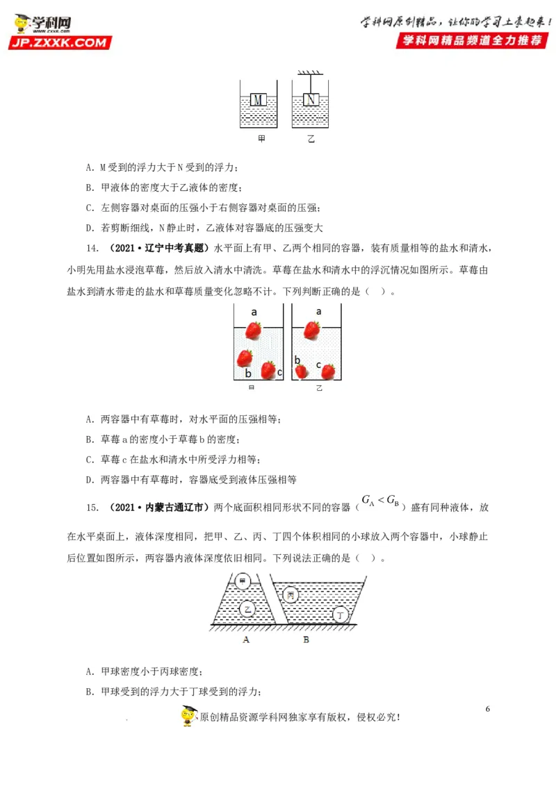 第十三单元密度、压强和浮力综合真题训练（原卷版）_8、物理总复习_8.中考物理总复习_2022年中考复习资料