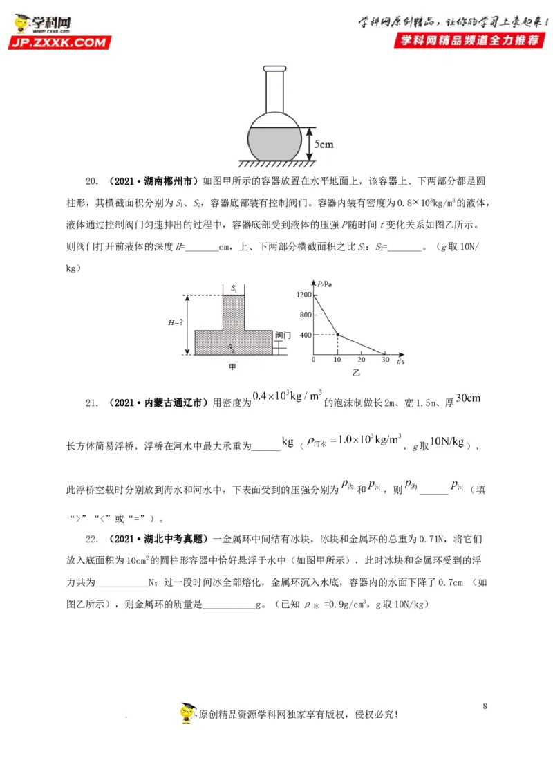 第十三单元密度、压强和浮力综合真题训练（原卷版）_8、物理总复习_8.中考物理总复习_2022年中考复习资料