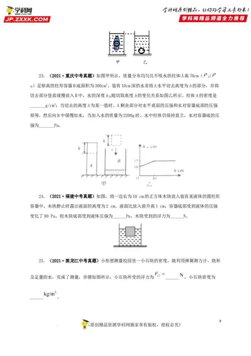 第十三单元密度、压强和浮力综合真题训练（原卷版）_8、物理总复习_8.中考物理总复习_2022年中考复习资料