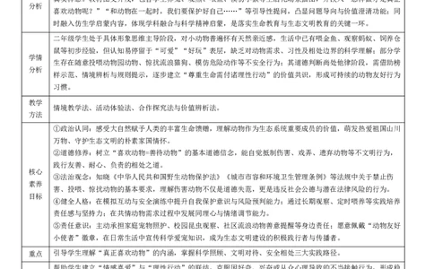 6.2《爱护动植物》教学设计(1)_26新二年级道法下册（统编版）_版本一_部编版道德与法治2下_2026春新版_第二套_02.道法2下教案汇总26春_核心素养教案