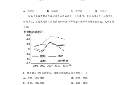 热点05城镇建设与城市转型(答案版)_新高考复习资料_2022年新高考复习资料_2022年高考地理全二轮复习高频考点热点专项突破训练_热点05城镇建设与城市转型综合训练（原卷版+解析版）