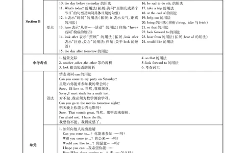 高效课时通人教版英语八年级上册Unit9Canyoucometomyparty备课参考（PDF版）_最新人教版英语八年级上册_老版（含有参考价值）_备课素材