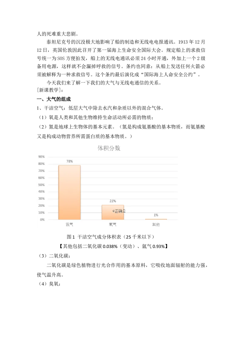 第2章第1讲大气的组成和垂直分层与冷热不均引起大气运动教案_新高考复习资料_2022年新高考复习资料_2022届一轮复习讲练结合7.13更新_系列一_第2章地球上的大气
