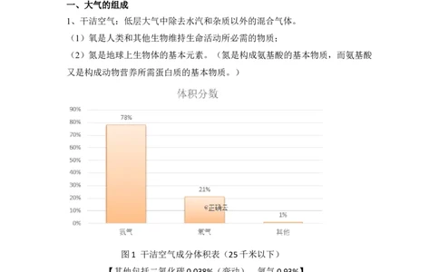 第2章第1讲大气的组成和垂直分层与冷热不均引起大气运动教案_新高考复习资料_2022年新高考复习资料_2022届一轮复习讲练结合7.13更新_系列一_第2章地球上的大气