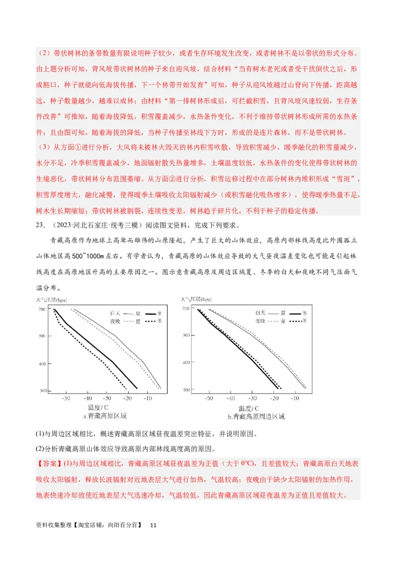 热点专项06林线、雪线（解析版）_新高考复习资料_2024年新高考复习资料_一轮复习资料_完2024年高考地理一轮复习考点通关卷（新高考）_热点专项