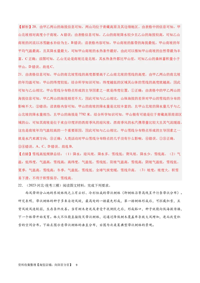 热点专项06林线、雪线（解析版）_新高考复习资料_2024年新高考复习资料_一轮复习资料_完2024年高考地理一轮复习考点通关卷（新高考）_热点专项