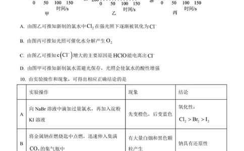 山东省潍坊市诸城繁华中学2025-2026学年高一12月月考化学试题_2026年01月高一试卷_260107山东省潍坊市诸城繁华中学2025-2026学年高一上学期12月月考