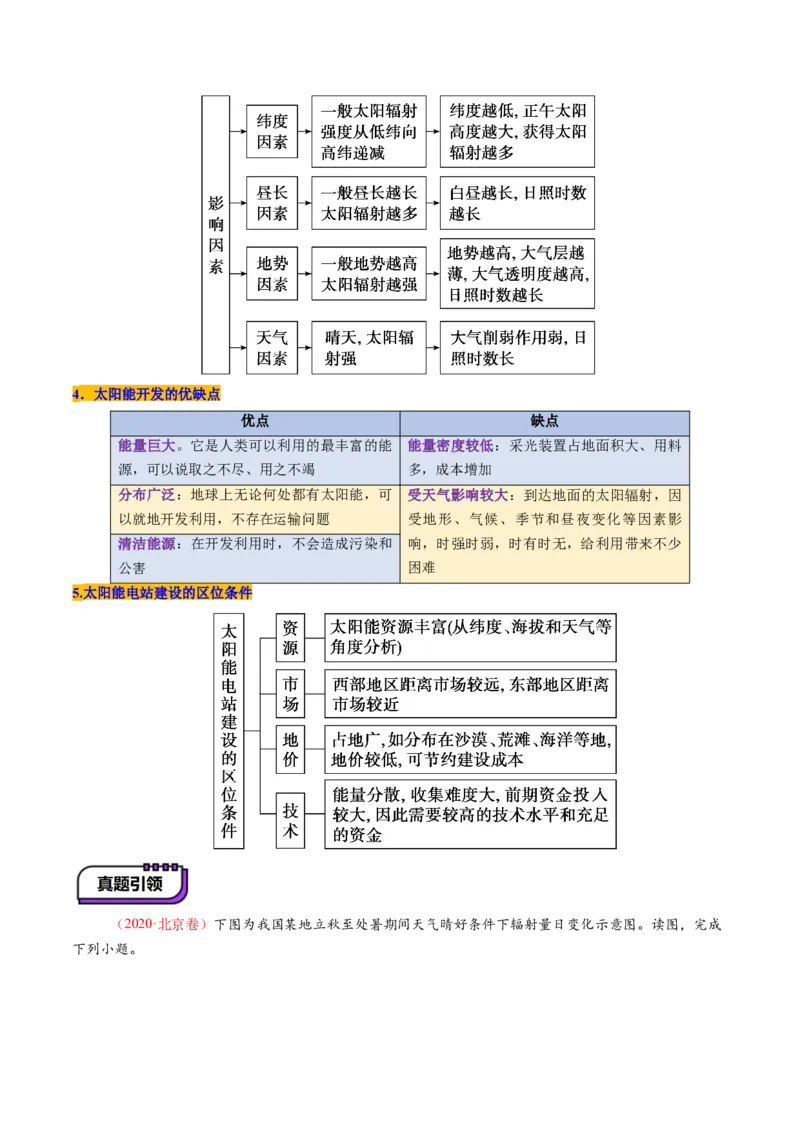 第03讲地球的宇宙环境、演化历史与圈层结构（讲义）（解析版）_新高考复习资料_2025年新高考资料_2025年高考地理一轮复习讲练测（新教材新高考）