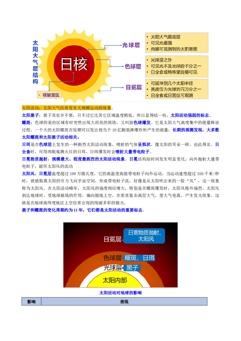 第03讲地球的宇宙环境、演化历史与圈层结构（讲义）（解析版）_新高考复习资料_2025年新高考资料_2025年高考地理一轮复习讲练测（新教材新高考）