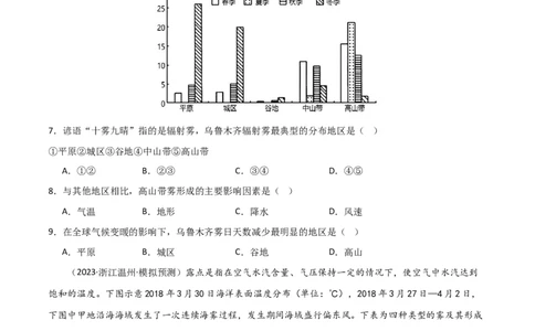 热点突破05（一）云雾天气-2025年高考地理一轮复习考点通关卷（新高考通用）（原卷版）_新高考复习资料_2025年新高考资料_2025年高考地理一轮复习考点通关卷（新高考通用）