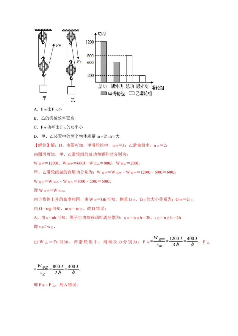 图像题03简单机械、机械效率（解析版）_8、物理总复习_2024年中考复习资料_二轮复习_（讲义+练习）2024年中考物理二轮题型专项复习