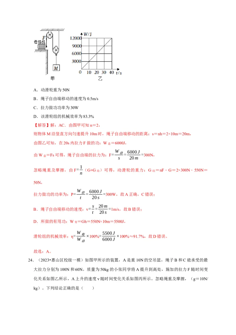 图像题03简单机械、机械效率（解析版）_8、物理总复习_2024年中考复习资料_二轮复习_（讲义+练习）2024年中考物理二轮题型专项复习