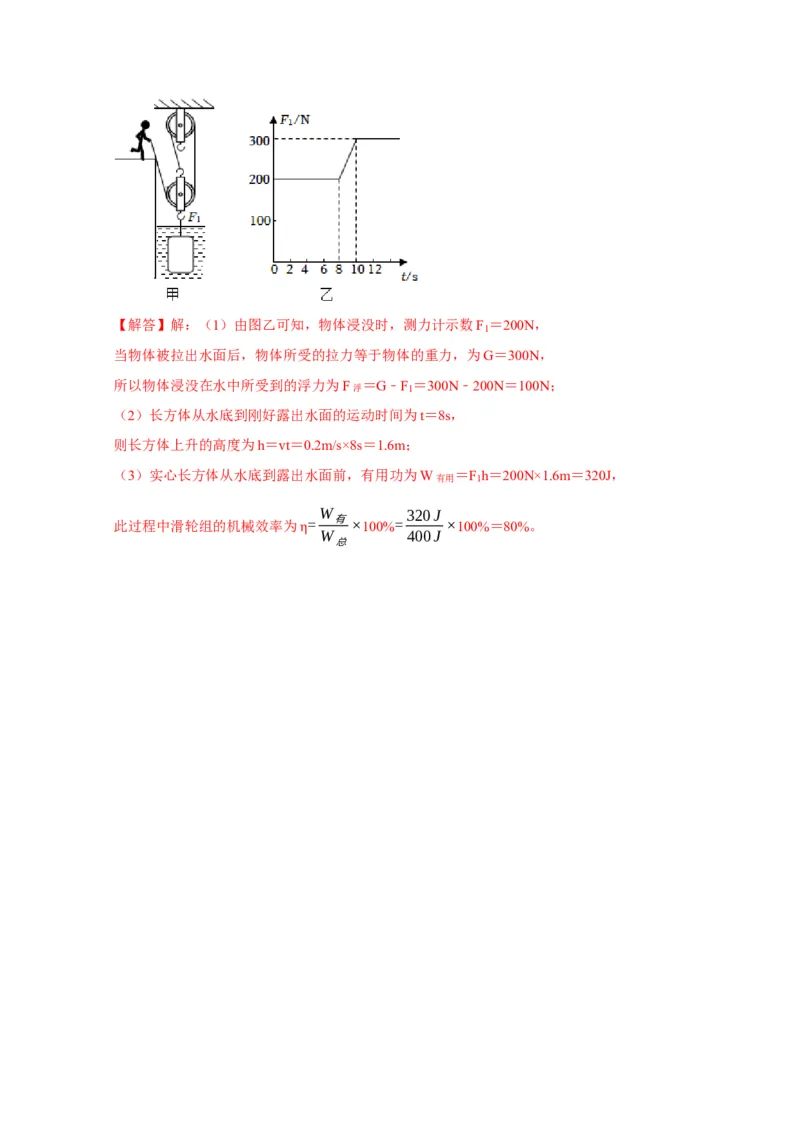 图像题03简单机械、机械效率（解析版）_8、物理总复习_2024年中考复习资料_二轮复习_（讲义+练习）2024年中考物理二轮题型专项复习