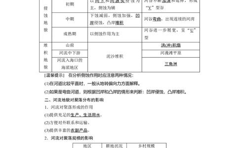 第4章第3讲河流地貌的发育教案_新高考复习资料_2022年新高考复习资料_2022届一轮复习讲练结合7.13更新_系列一_第4章　地表形态的塑造_第4章第3讲河流地貌的发育