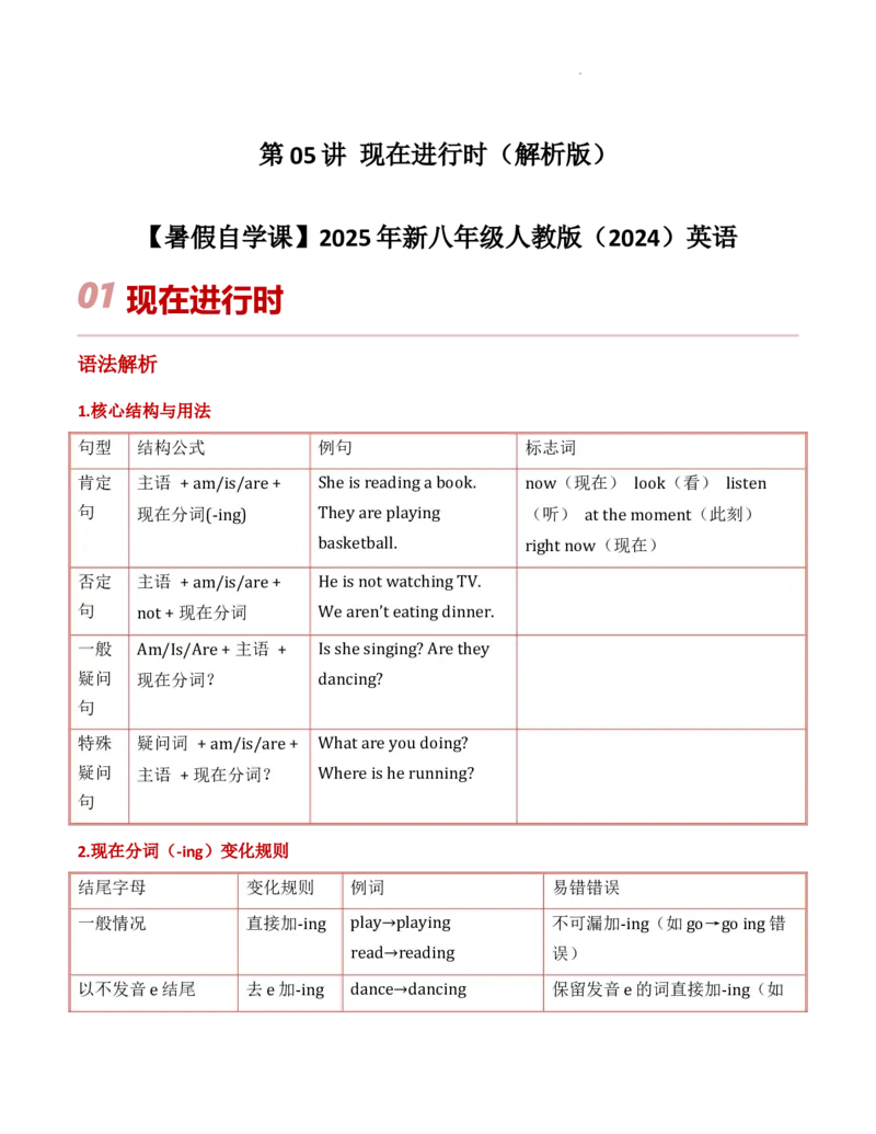 第05讲现在进行时（解析版）暑假自学课2025年新八年级人教版（2024）英语_最新人教版英语八年级上册_新版_初中英语8上新更新第三套可选择_18暑假自学