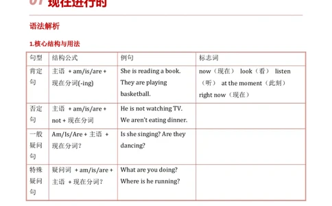第05讲现在进行时（解析版）暑假自学课2025年新八年级人教版（2024）英语_最新人教版英语八年级上册_新版_初中英语8上新更新第三套可选择_18暑假自学