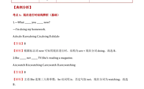 第05讲现在进行时（解析版）暑假自学课2025年新八年级人教版（2024）英语_最新人教版英语八年级上册_新版_初中英语8上新更新第三套可选择_18暑假自学