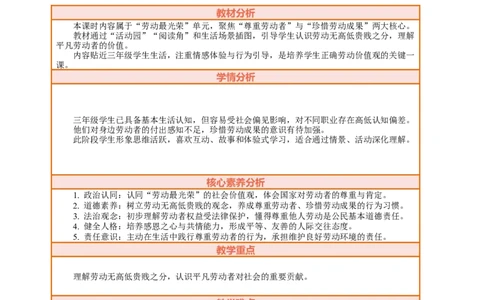 4.2《致敬劳动者&mdash;&mdash;尊重劳动者》教案设计_26新三年级道法下册（统编版）_版本一_部编版道德与法治3下_2026春新版_第二套_01.道法3下第2套课件+核心素养教案26春已更完