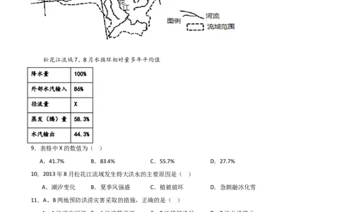 热点专项04（二）水量平衡（原卷版）_新高考复习资料_2024年新高考复习资料_一轮复习资料_完2024年高考地理一轮复习考点通关卷（新高考）_热点专项